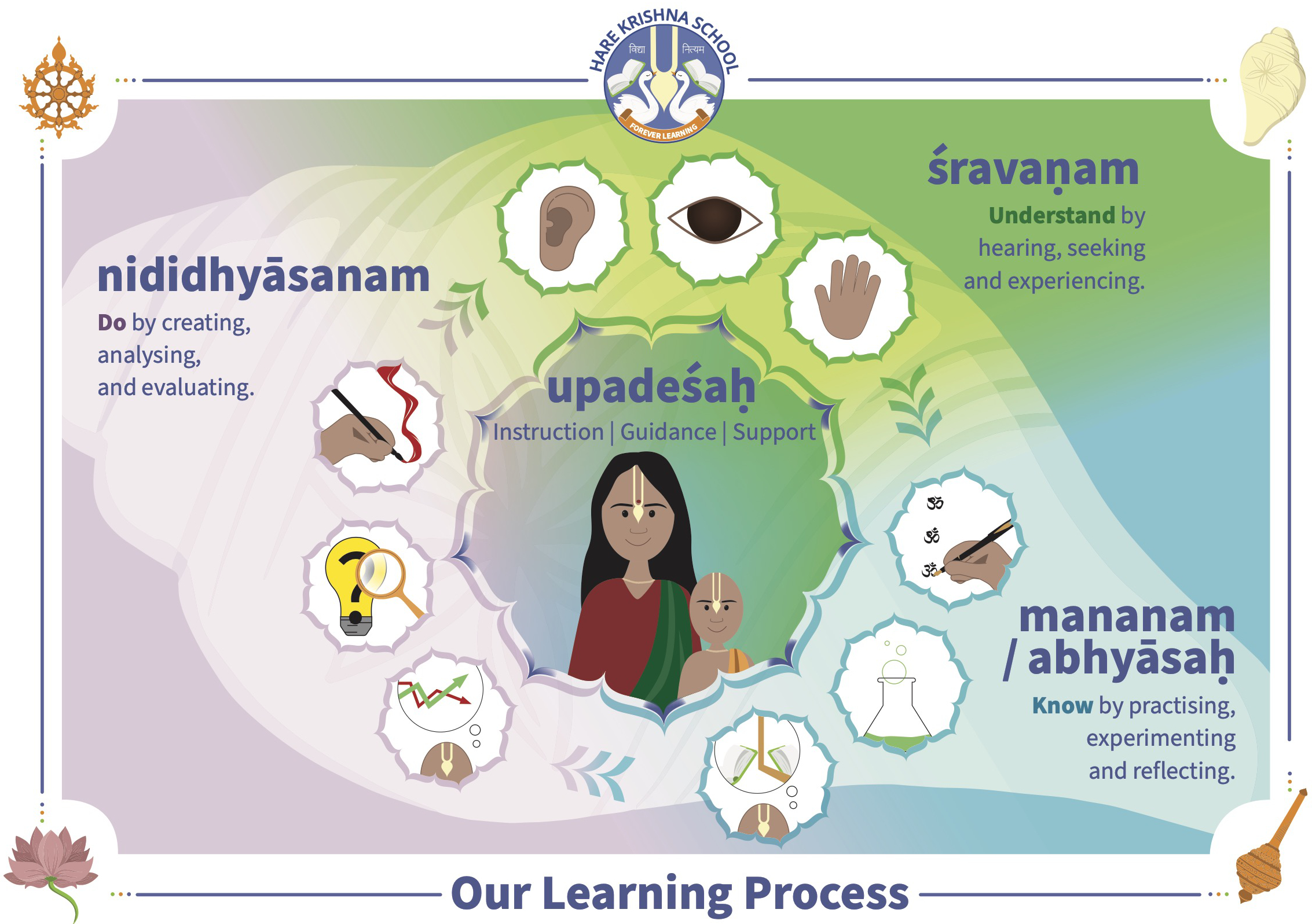 HKS Teaching & Learning